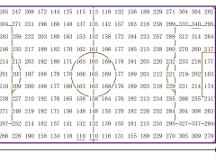 Dialux光學照度模擬-深圳市銘聚陽信息技術有限公司